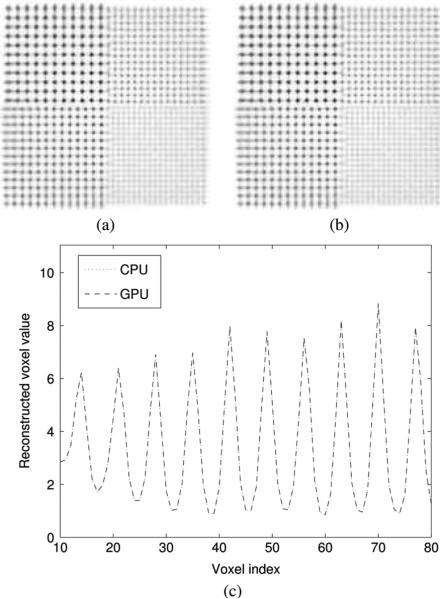 Fig. 9