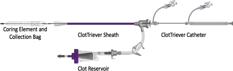 Fig 2