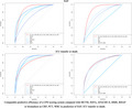 graphic file with name JCLA-35-e23863-g003.jpg