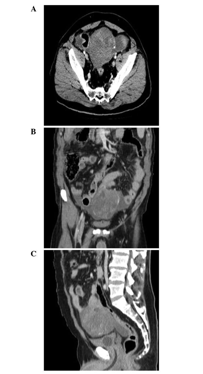 Figure 1.