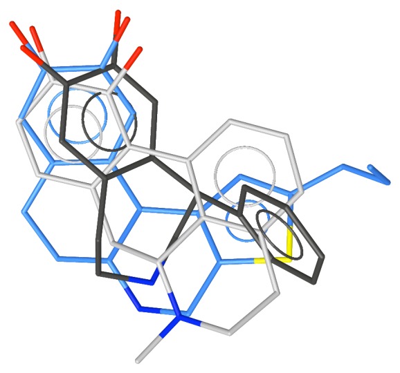 Figure 10