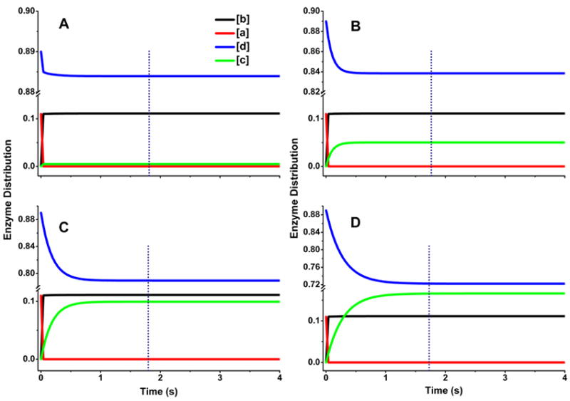 Fig. 11