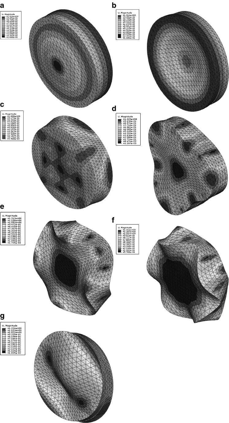 Fig. 8