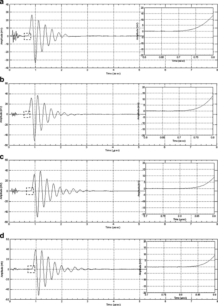 Fig. 6