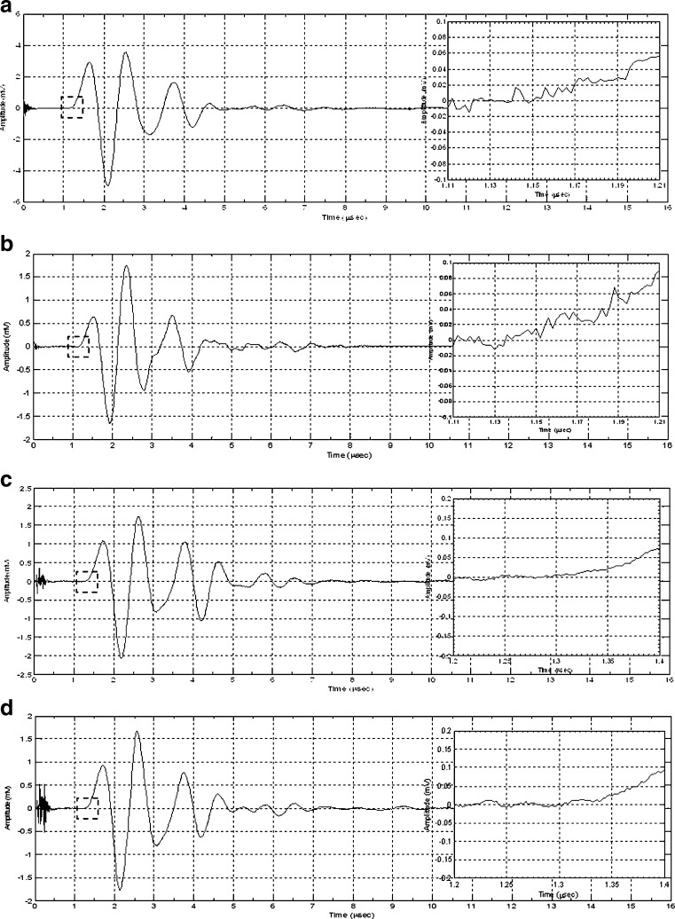 Fig. 7