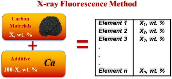 graphic file with name ao1c03217_0004.jpg