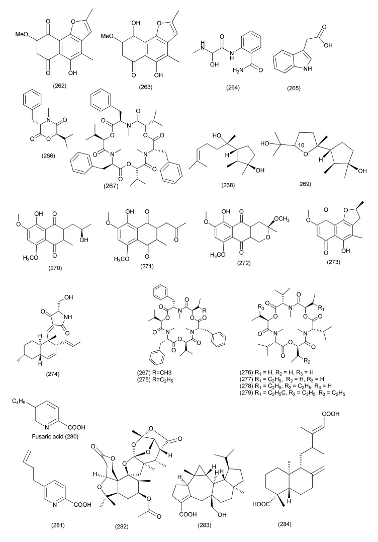 Figure 15