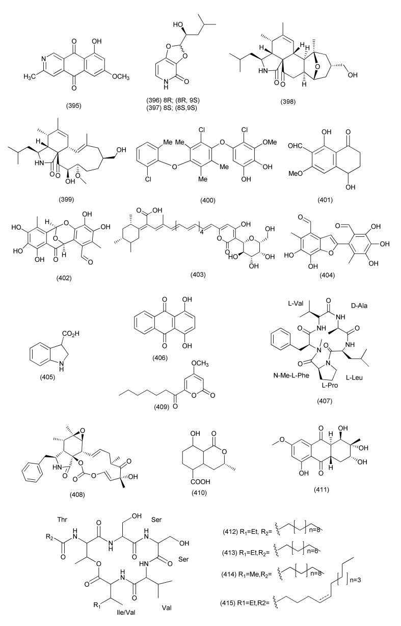 Figure 22