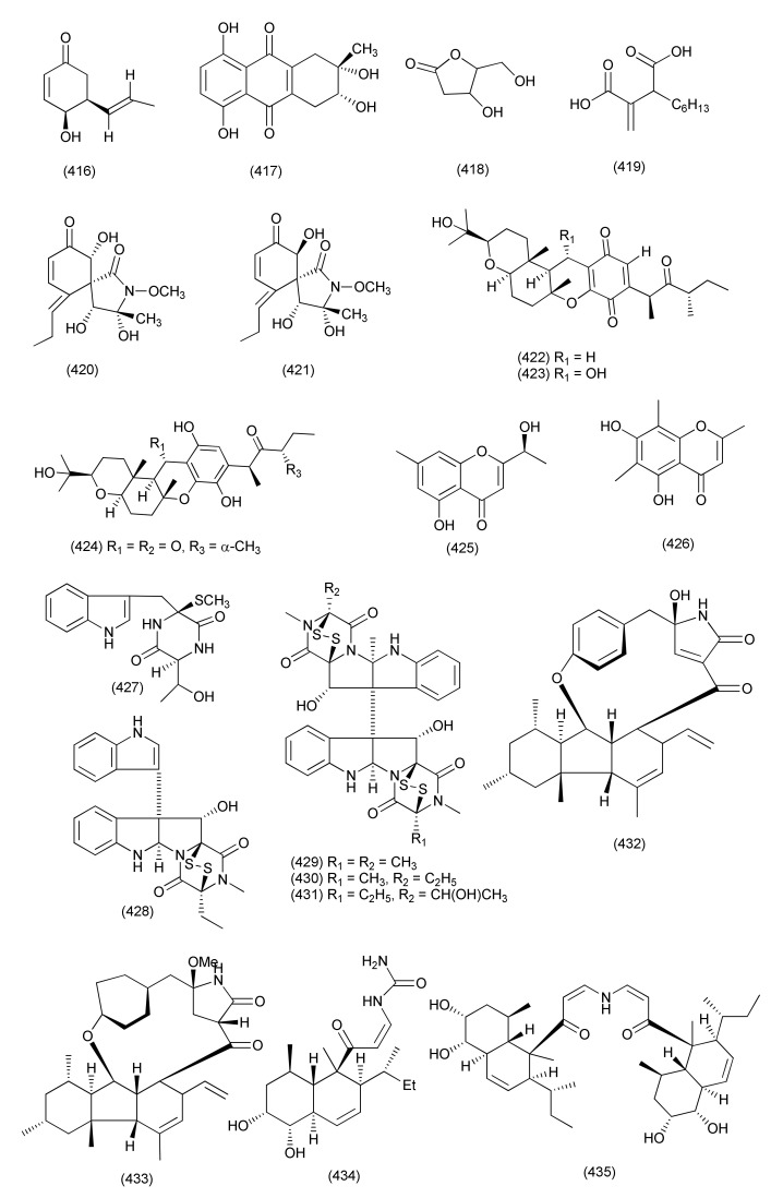 Figure 23