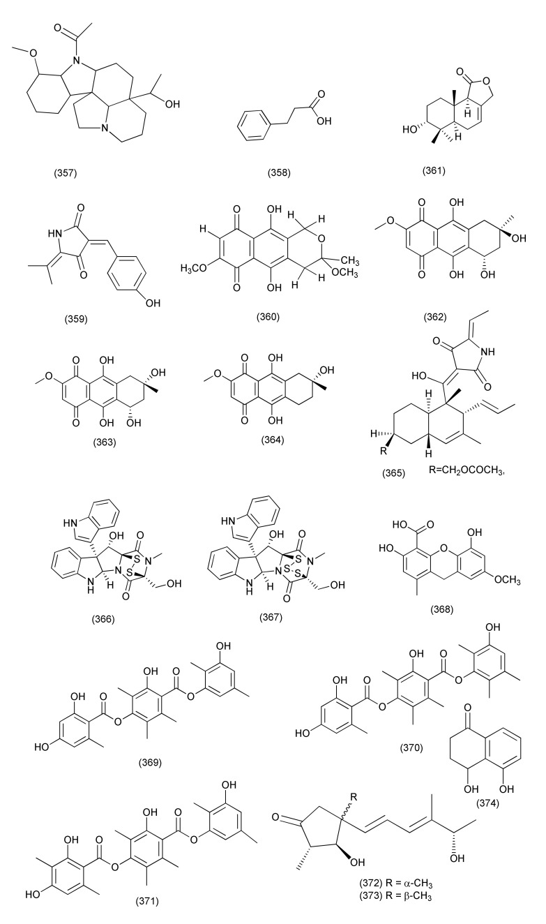 Figure 20