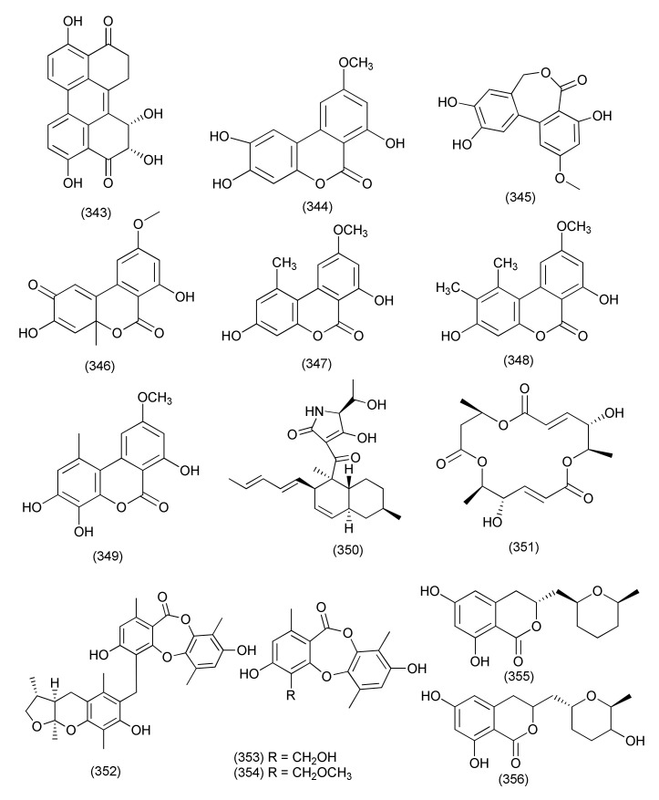 Figure 19