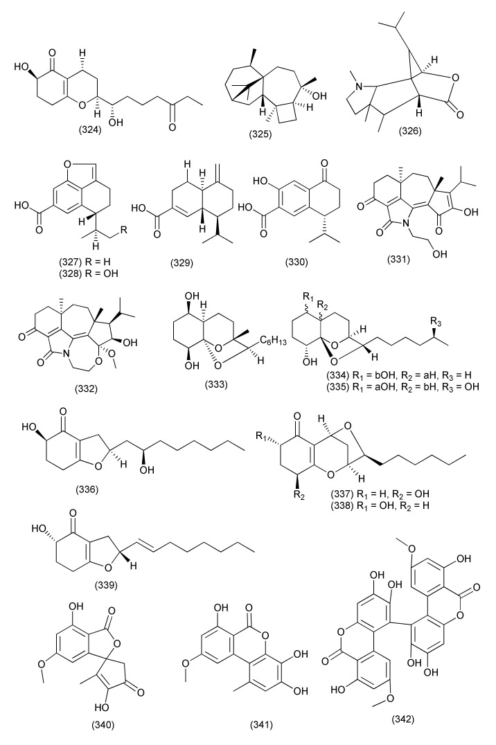 Figure 18