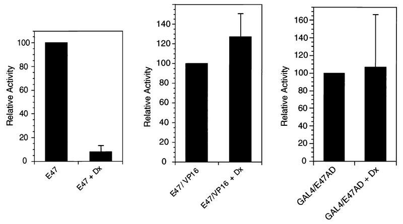 FIG. 8