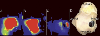 Figure 3.