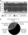 Figure 3.