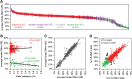 Figure 2.