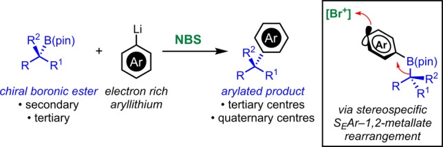 Scheme 4