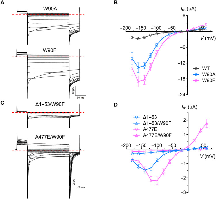 Fig. 8.