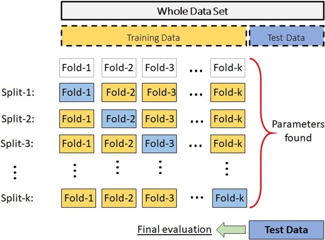 Fig. 4