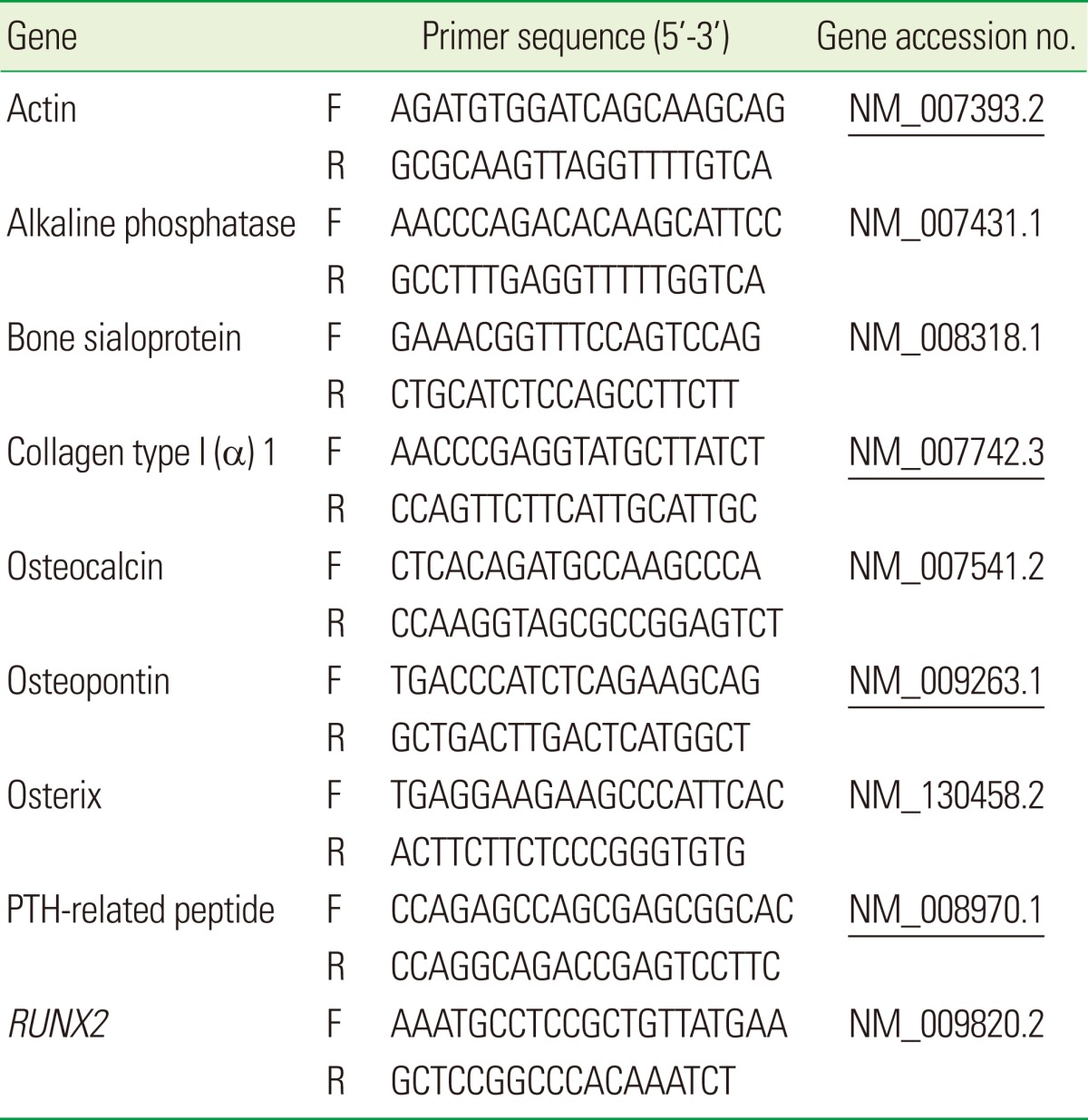 graphic file with name jpis-42-95-i001.jpg