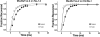 Fig. 9.