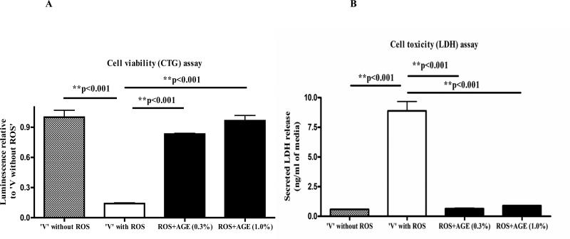 Fig. 1A