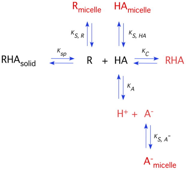 Fig. 17