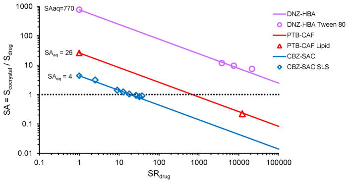 Fig. 20