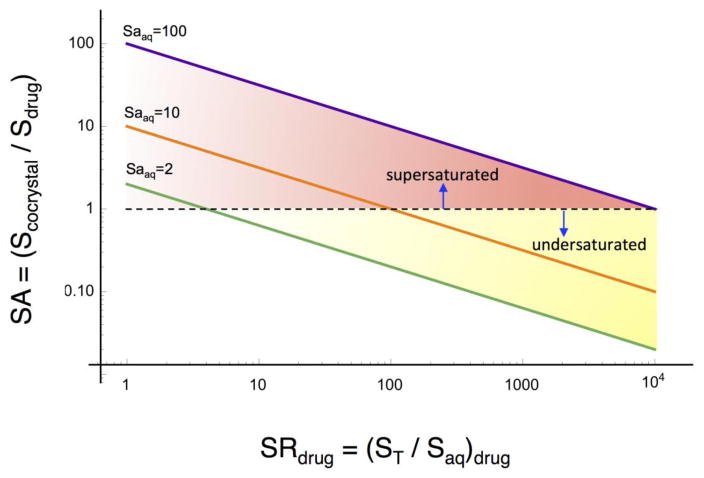 Fig. 19