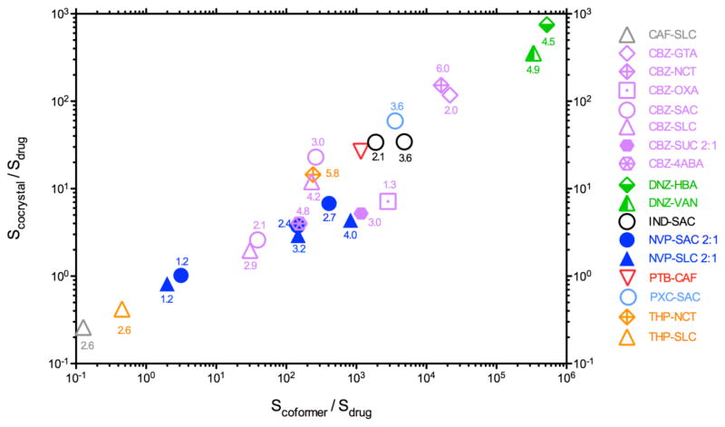 Fig. 11