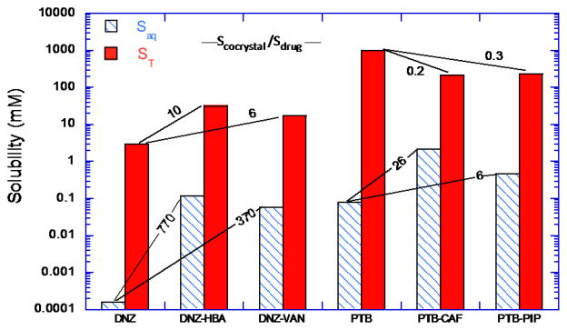 Fig. 12