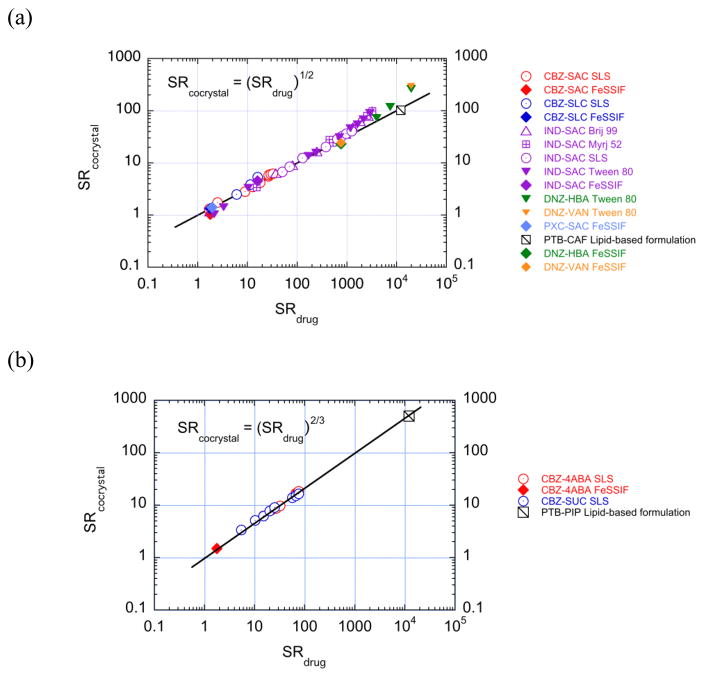 Fig. 18