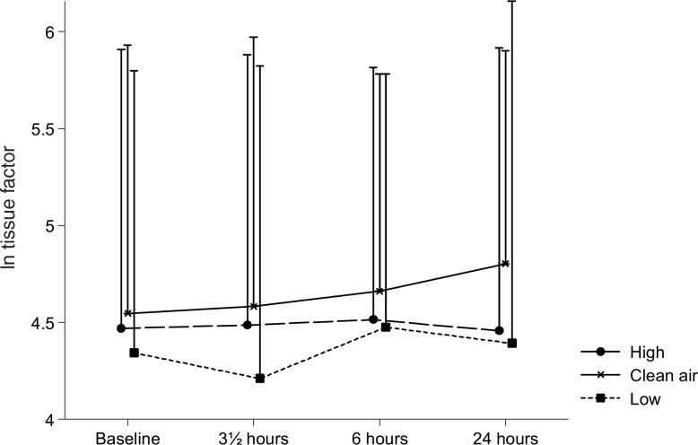 FIGURE 1.