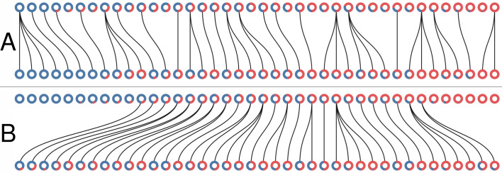 Appendix 1—figure 1.