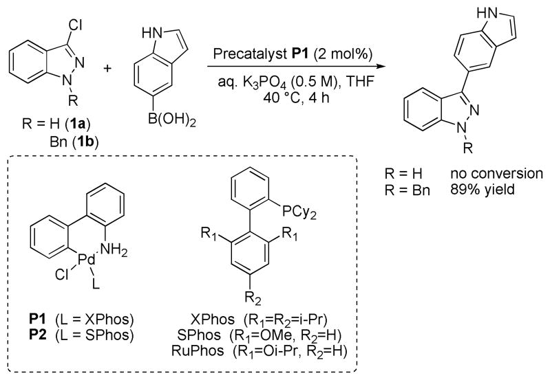 Scheme 1