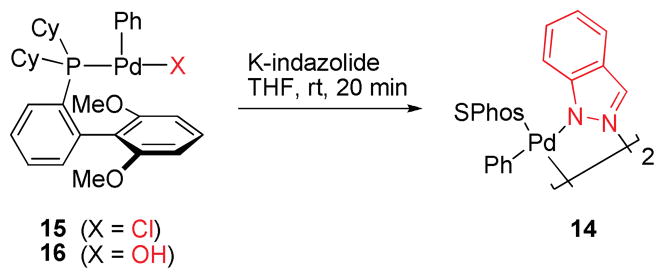 Scheme 4