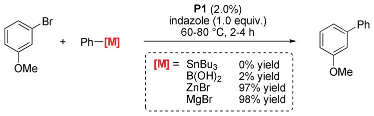 Scheme 7