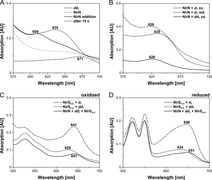 FIGURE 5.