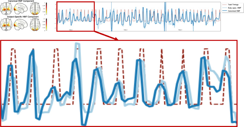 Fig. 10