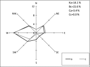 Inline graphic