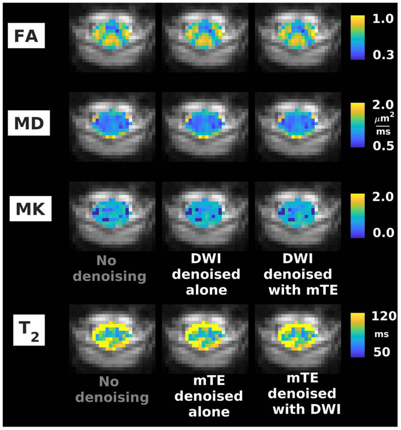 Fig. 7.