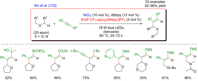 Figure 68