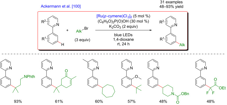 Figure 37