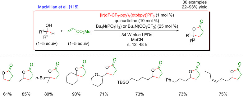 Figure 54