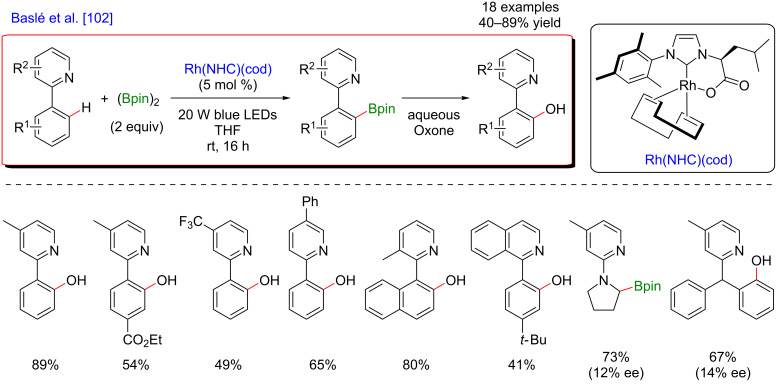 Figure 40