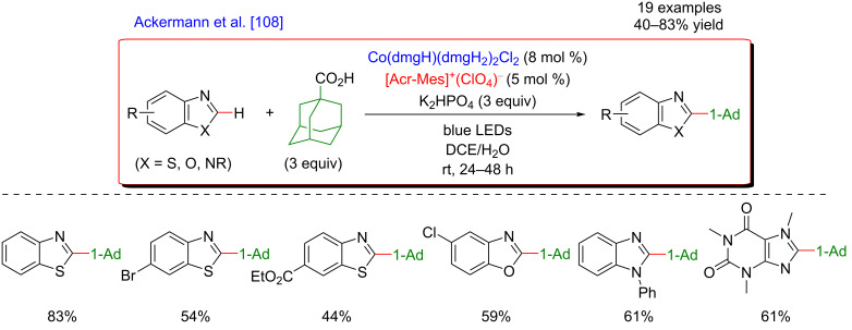 Figure 48