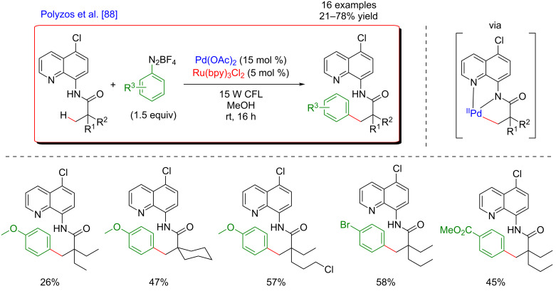 Figure 26