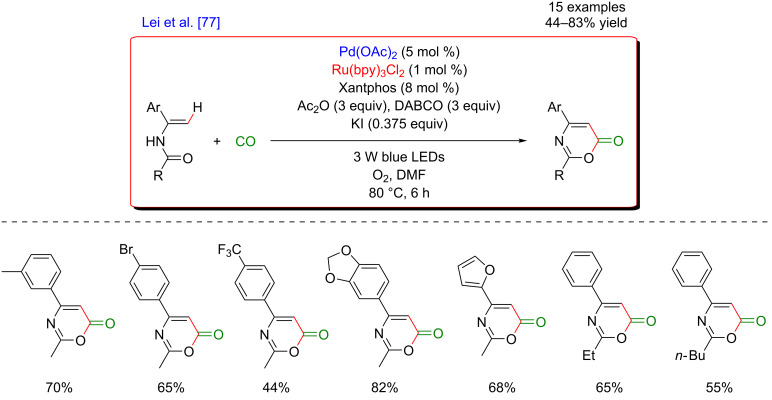 Figure 13