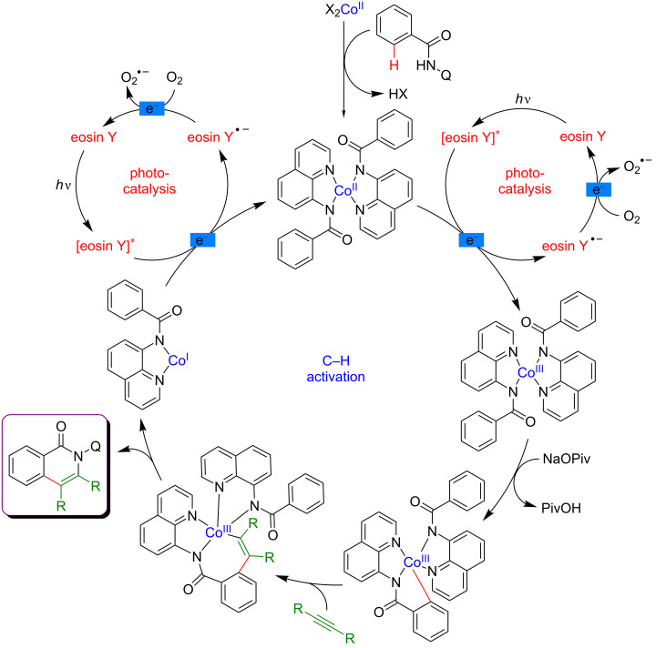 Figure 16