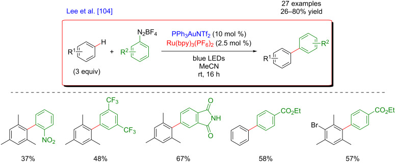 Figure 42